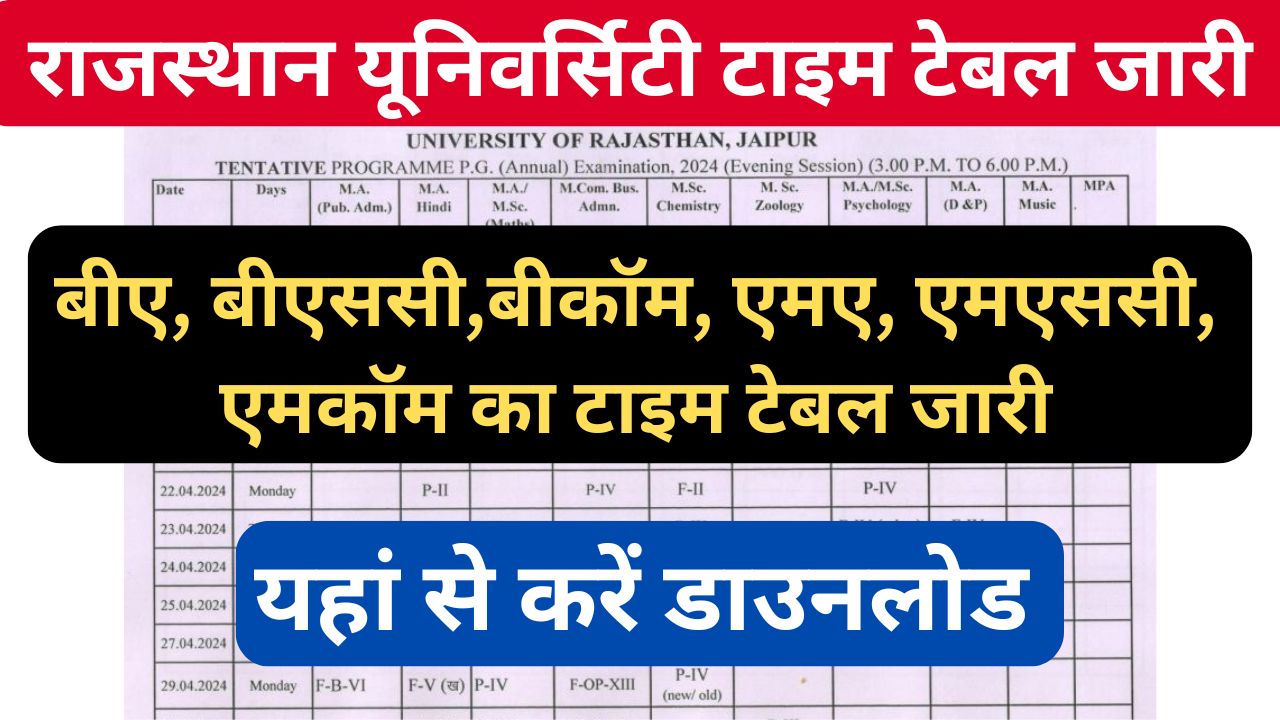 Rajasthan University Time Table 2024 - राजस्थान यूनिवर्सिटी बीए बीएससी बीकॉम का टाइम टेबल जारी